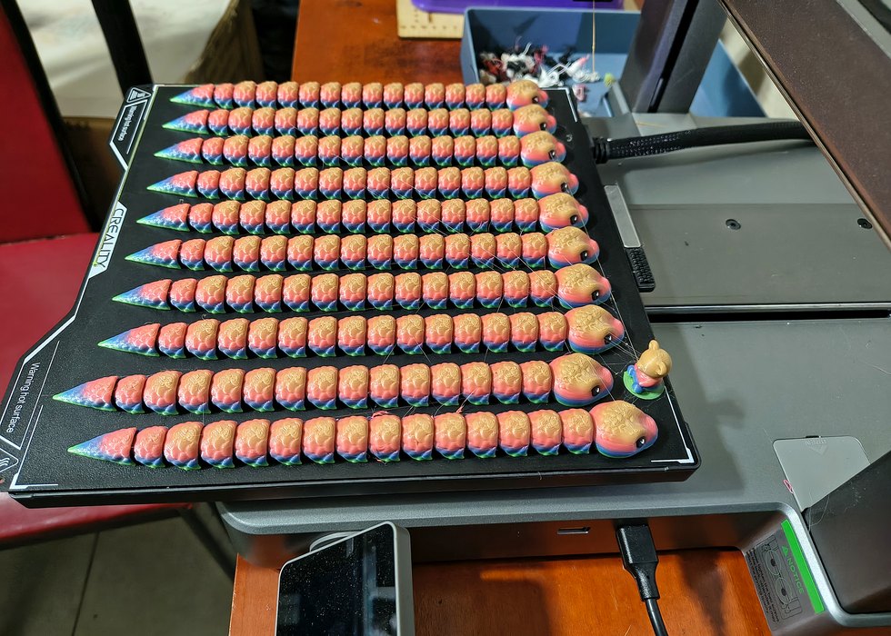 Producción por cantidad de piezas impresas en 3D