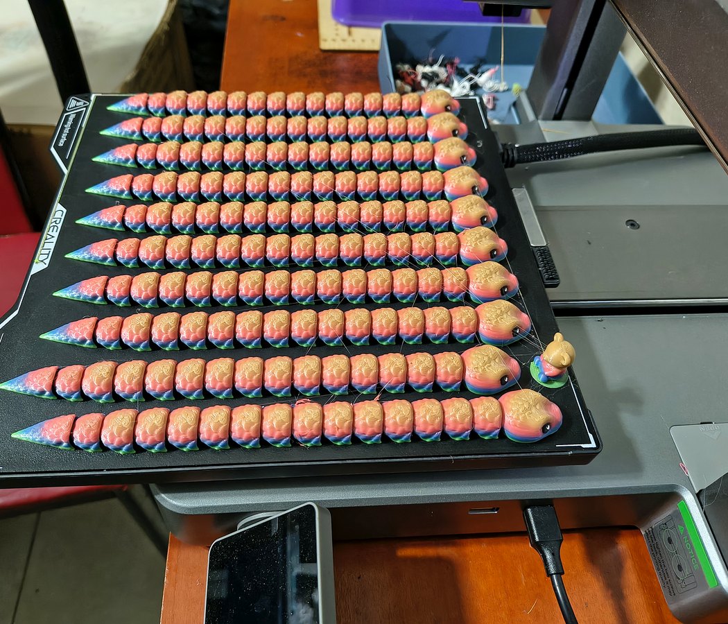 Producción por cantidad de piezas impresas en 3D
